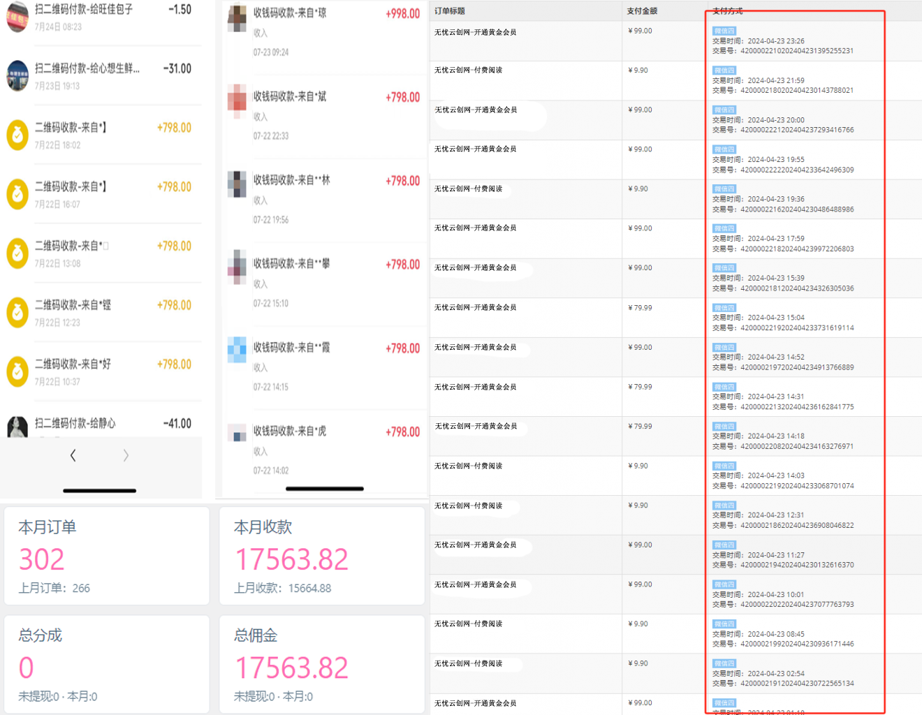 图片[5]-你还在到处找项目？还在当韭菜？我靠卖项目一个月收入5万+，曾经我也是个失败者。-无忧云创网